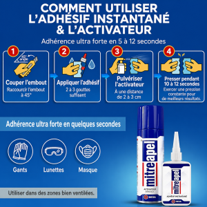Colle Cyanoacrylate + Activateur Spray 500 ml – Prise Rapide – Bois, MDF, Plastique
